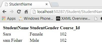 Student records