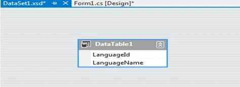 DataTable