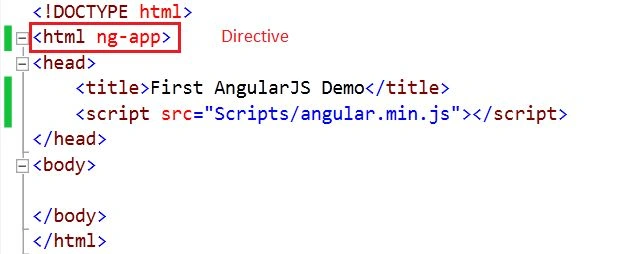 HTML page
