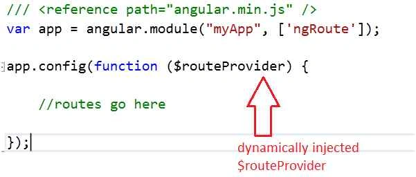 configure 