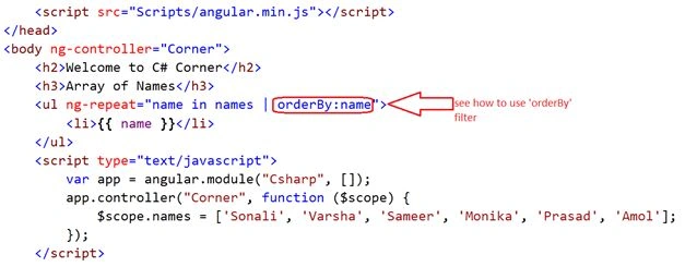 code