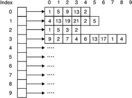 array12.gif