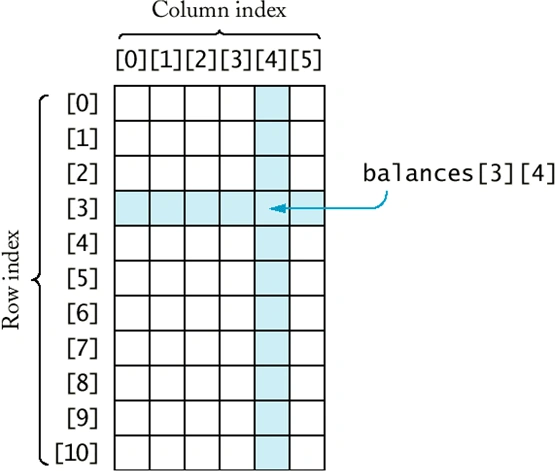 array6.gif