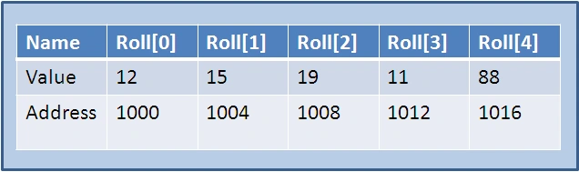 roll.png