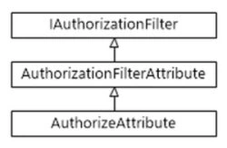 auth1.jpg