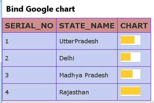 gchart5.jpg