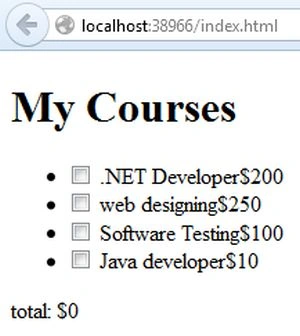 Display Courses