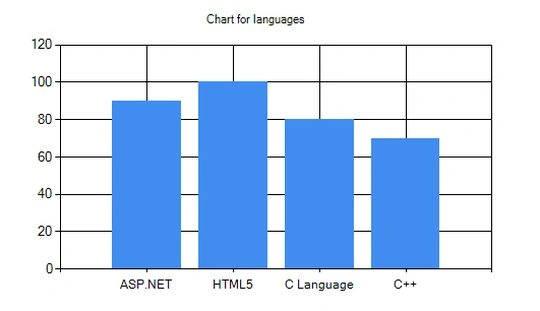 chart.jpg