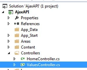 API Controller