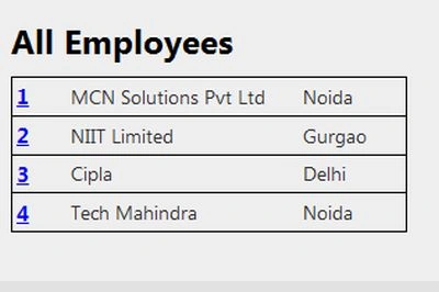 Record of Employee