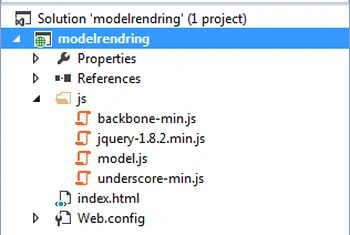 Other js files