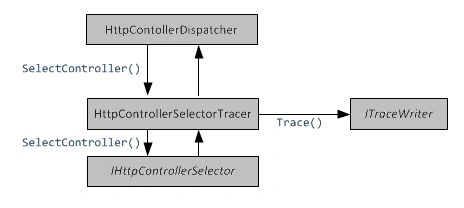 trace.jpg