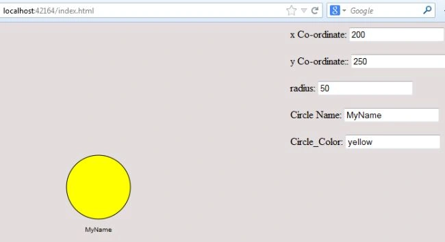 Display Circle with the Default vale