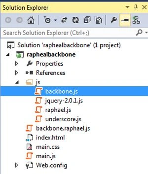 Solution Explorer