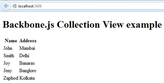Display collection value