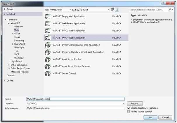 Create a New MVC 4 Project