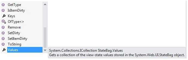 Values