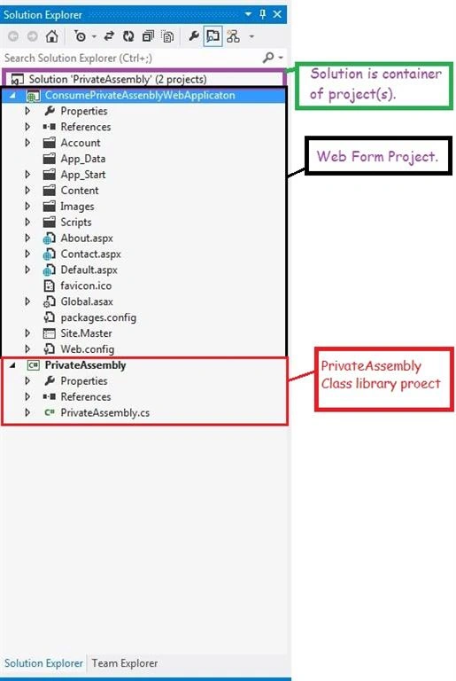 project