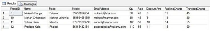 Sub-Query