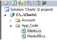MarksDB