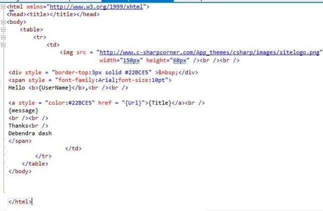 code