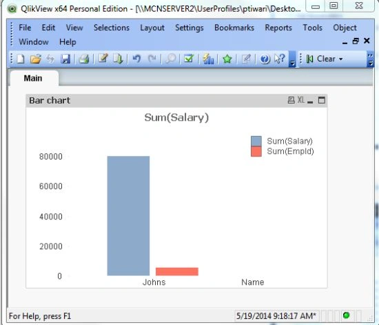 selected data
