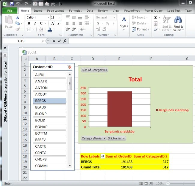 final report