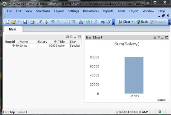 selected data