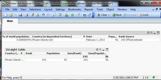 selected data