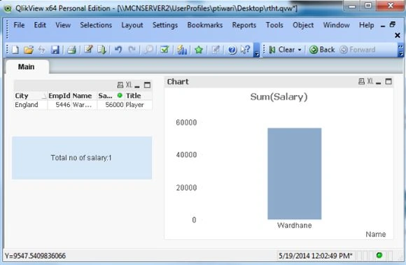 selected data