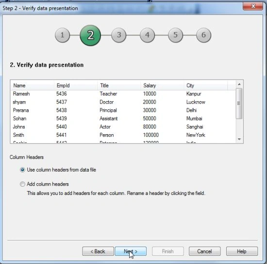data presentation