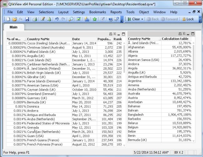 data1