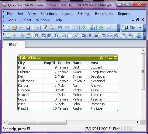 output