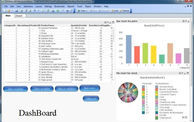 dashboard
