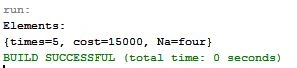 hash map in Java