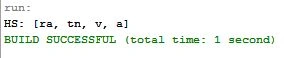 hash set in Java