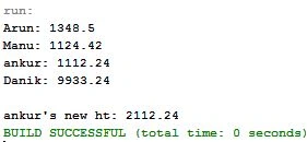 hash table in Java