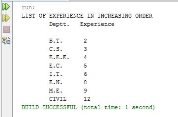 comparator in java