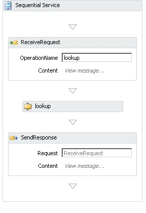 10 lookup.gif