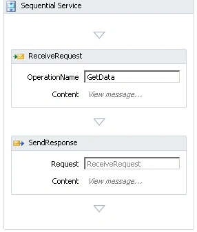 2 webservice2.gif