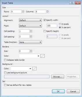Add 5 rows by 6 columns table
