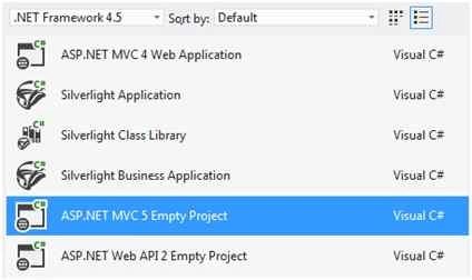 Empty project