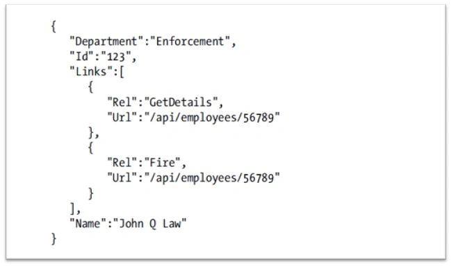 Hypermedia-as-the-Engine-of-Application-State.jpg