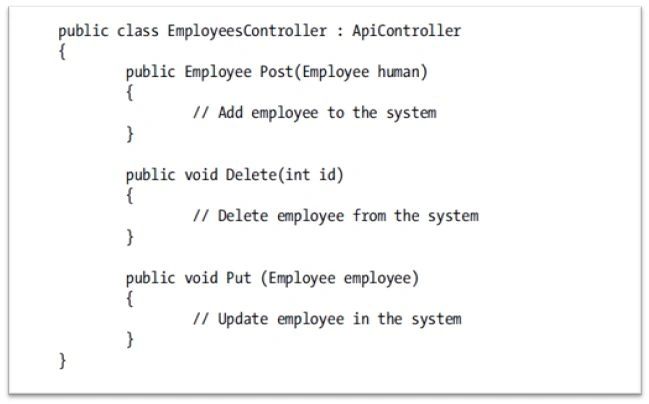 Manipulation-of-Resources-through-representations.jpg