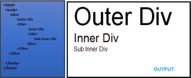 rem Unit in CSS