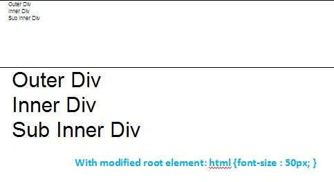 rem Unit in CSS