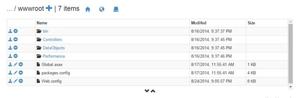 The wwwroot folder