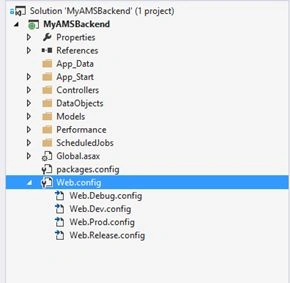 Transform files