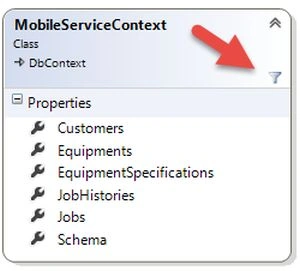 dbcontext
