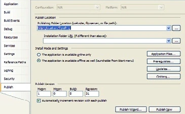 Click the publish tab